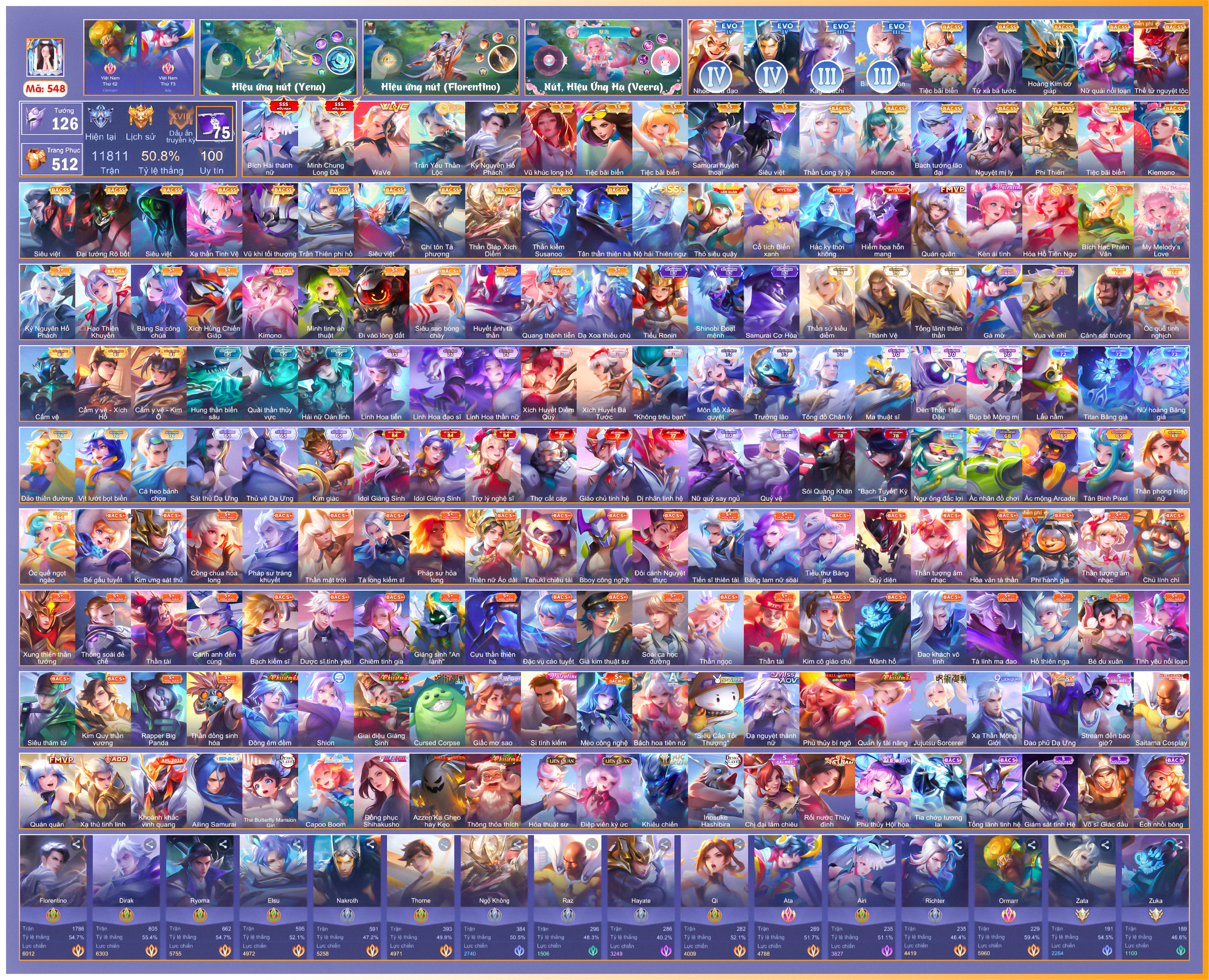 Account Preview